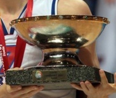 eurobasket cup