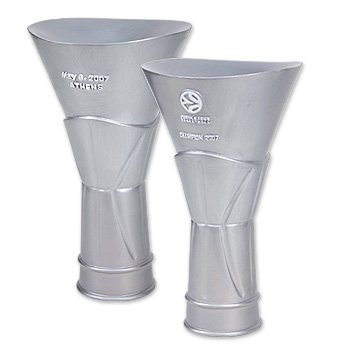 euroleague cup