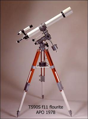 Telescope