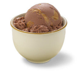 Choco Peanut Butter