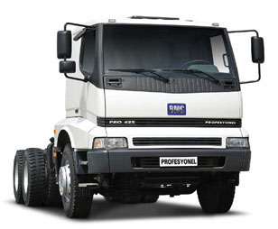 BMC Pro 625