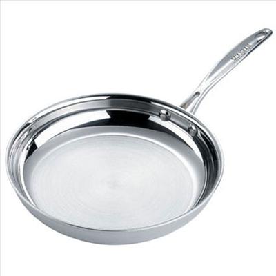 Frying Pan