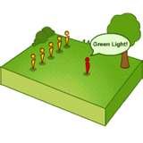 Red Light - Green Light