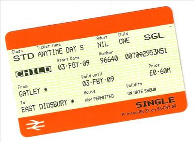 Old Train Ticket