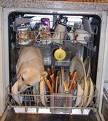 eco-friendly dishwasher