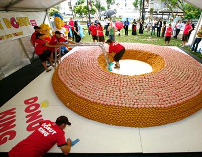 Largest doughnut