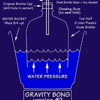 gRAvity Bong 