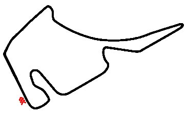 Hockenheimring