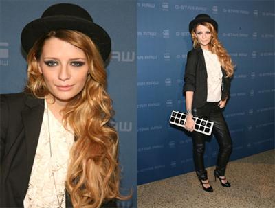 hat