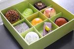 box of chocolates
