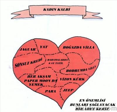 KALP(KIZ)