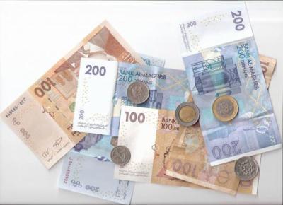 Money Money $$$