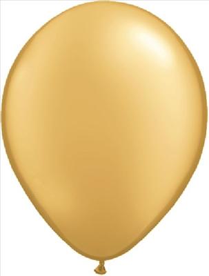 Balloon Filled with Gold Paint