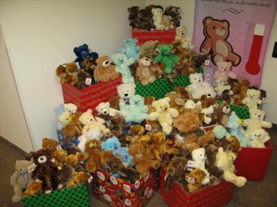 over 700 bears ( 6 )