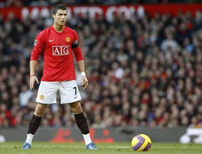 CRİSTİANO RONALDO