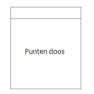 Punten Doos
