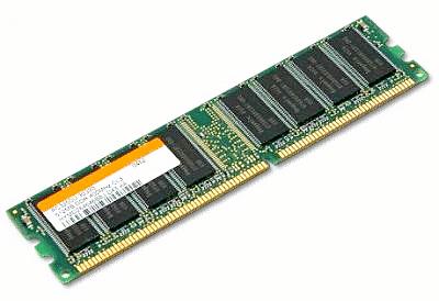 4GB RAM Card
