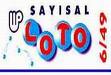 Bence bir an once Sayısal Loto Oynamalısın:)