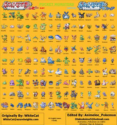 crap pokemon