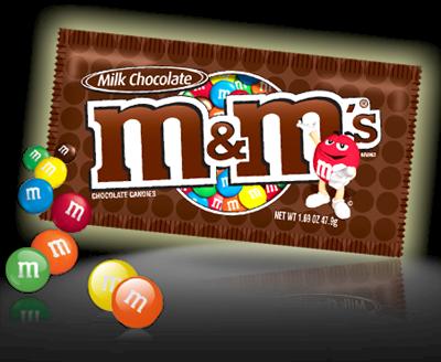 Milk Chocolate MnM's