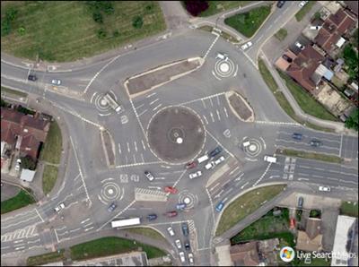 Magic Roundabout