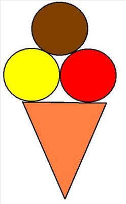 Is