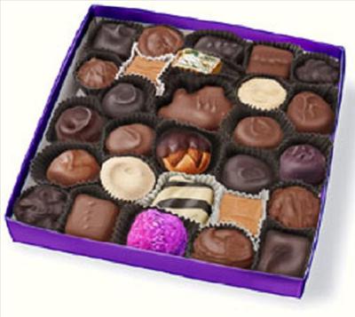 Box of Chocolates