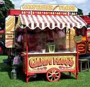 CANDYFLOSS STAND