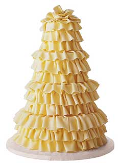 onada pasta gönder