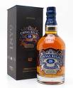 cHIVAS aNGiNN