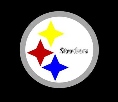 Steelers Poster