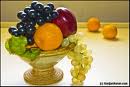 waxed fruit 
