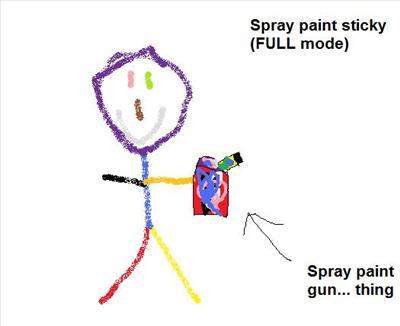 Spray Paint Sticky (V1)