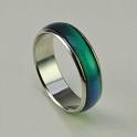 Mood ring