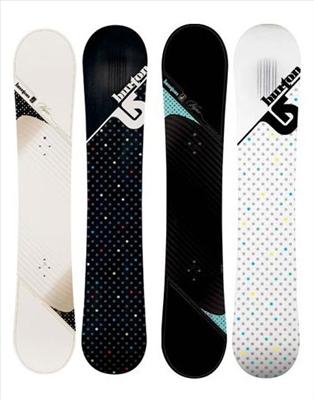 Snowboard