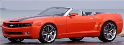 camaro convertible