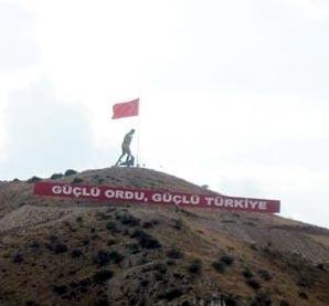 RESİM