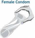Female condom 