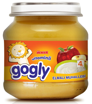 GOGLY