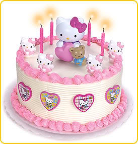 Kitty Cake