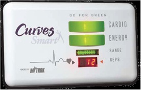 Curves Smart