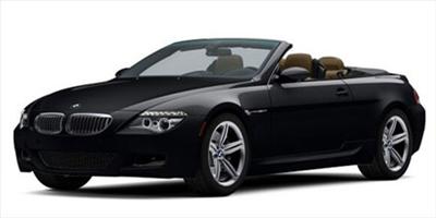 Convertable