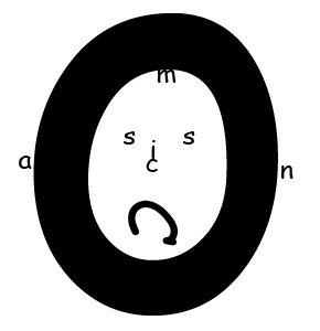 ßugün ŞanssızSın. YarıN qeL