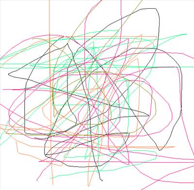 scribbles
