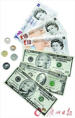 £ or GBP