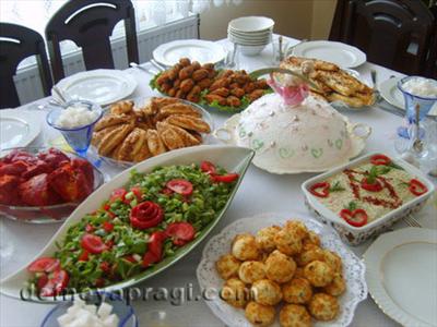 Yiyecek-İçecek