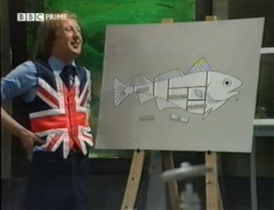 Kill the Cod