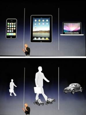 iCar