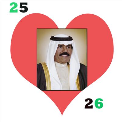 shaikh Nawaf