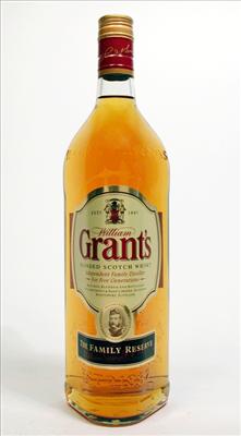 grants